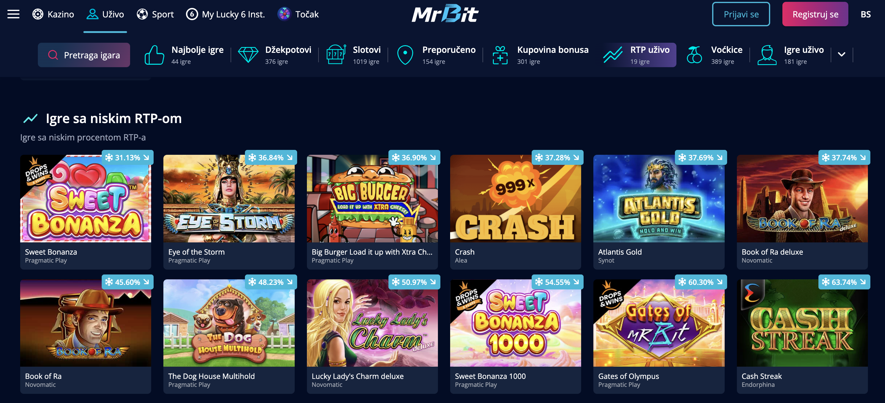 MrBit Bosnia